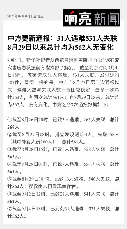 响亮新闻