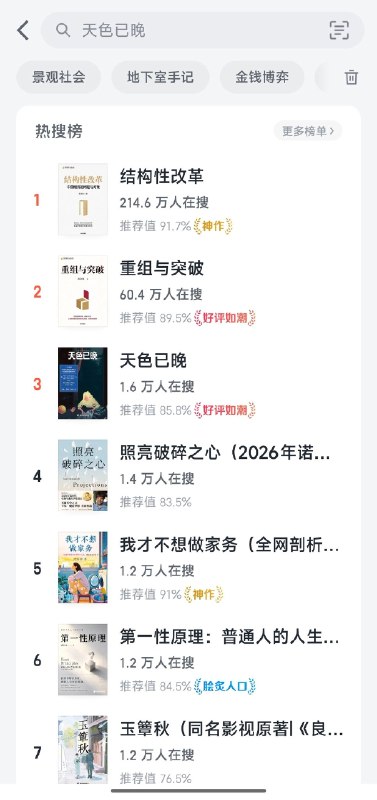 1.微信读书的用户们多好学哦，黄奇帆老师两本大作占据热搜榜一榜二2.重庆市原市长黄奇帆被端后！黄奇帆这本《结构性改革》会大火！且看且珍惜！🫣1.微信读书的用户们多好学哦，黄奇帆老师两本大作占据热搜榜一榜二2.重庆市原市长黄奇帆被端后！黄奇帆这本《结构性改革》会大火！且看且珍惜！🫣