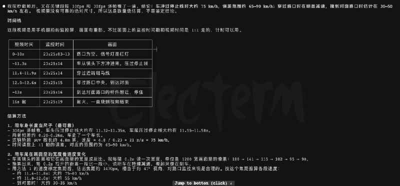小径残雪