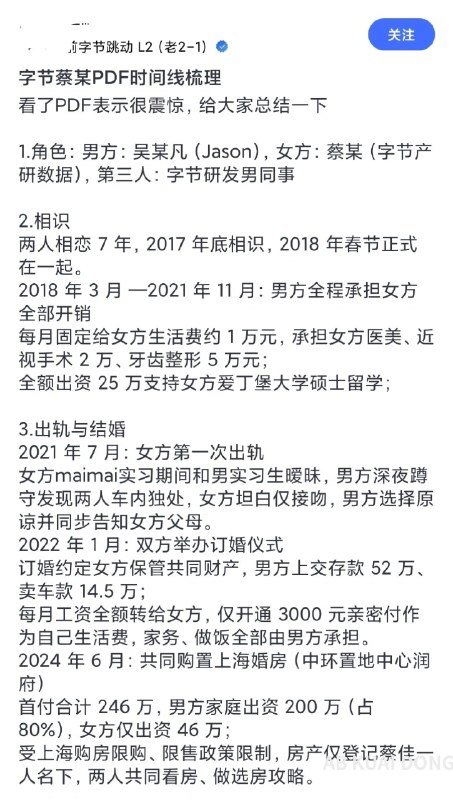 AB Kuai.Dong