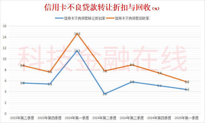 无王无帝（澳喜特战旅）🔥