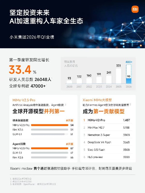 王局拍案