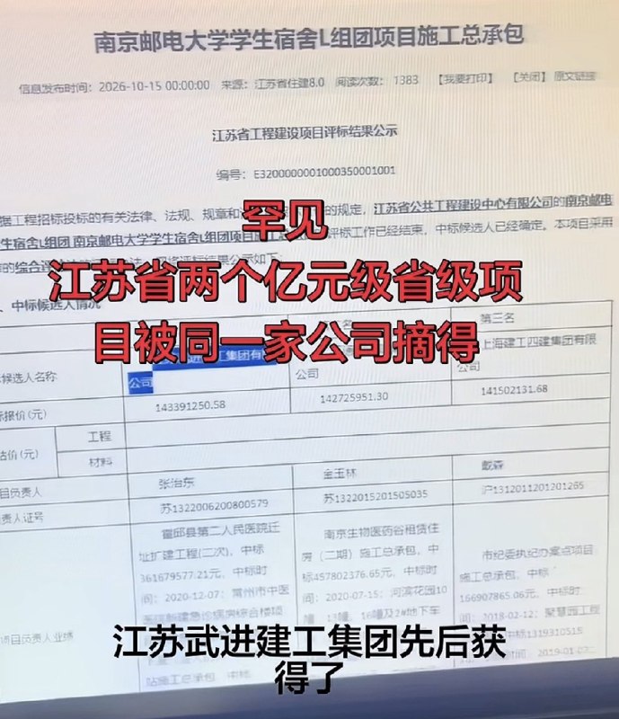 1.江苏两所高校的亿元级宿舍工程，竟然接连由同一家企业拿下第一中标候选人！网友爆料，2026年10月28日，江苏武进建工集团先后成为南京邮电大学、南京师范大学学生宿舍项目的第一中标候选人