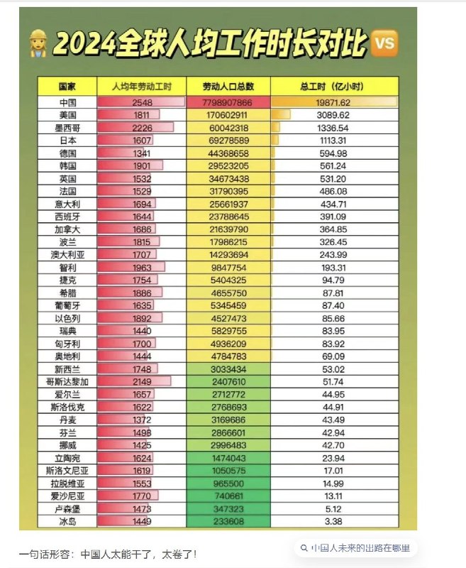 4月30日，公众号《木蹊说》发文
