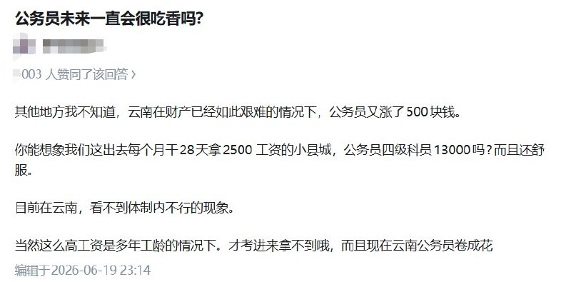 6月19日，一则关于云南公务员待遇的回答引发讨论答主称“云南在财政已经如此艰难的情况下，公务员又涨了500块钱”，并对当地小县城普通劳动者“每月干28天拿2500工资”与“四级科员13000元且舒服”的差距表示不满其还称，目前在云南“看不到体制内内卷的现象”评论区也出现不同地区网友对体制内收入的比较有人称成都国税本科科员收入“一万多”有人称云南“这些年是政治高地，待遇按地方经济水平两倍给”查看原文6月19日，一则关于云南公务员待遇的回答引发讨论答主称“云南在财政已经如此艰难的情况下，公务员又涨了500块钱”，并对当地小县城普通劳动者“每月干28天拿2500工资”与“四级科员13000元且舒服”的差距表示不满其还称，目前在云南“看不到体制内内卷的现象”评论区也出现不同地区网友对体制内收入的比较有人称成都国税本科科员收入“一万多”有人称云南“这些年是政治高地，待遇按地方经济水平两倍给”查看原文