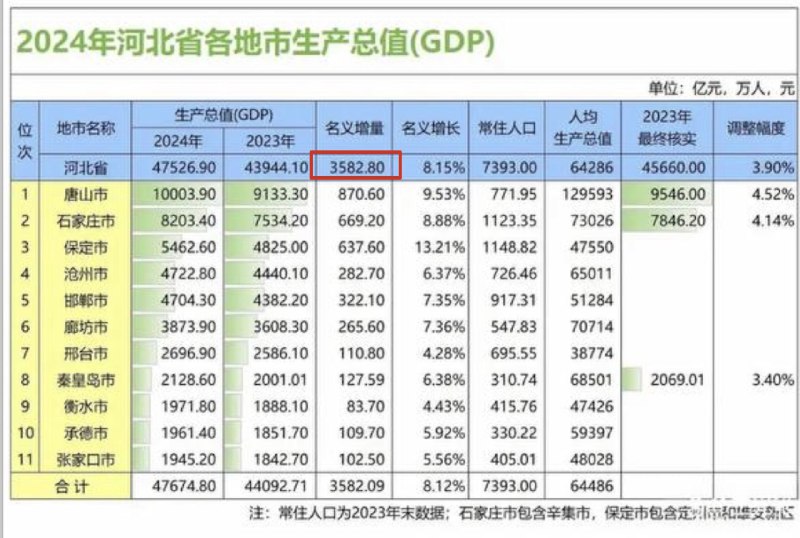 李老师不是你老师