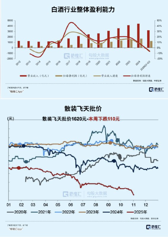 王局拍案