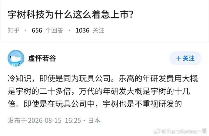 1.宇树科技，两天从开盘价1100，一鼓作气跌到685，直接跌去37.5%，难怪王兴兴昨天上市全程冷脸，因为他心里很清楚，实际就是个玩具公司，开盘给900倍估值实在太高了