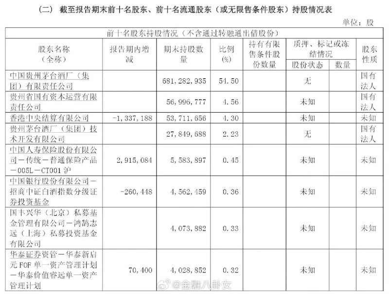 王局拍案