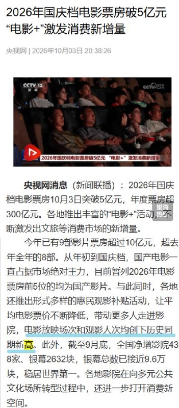 国庆档总票房