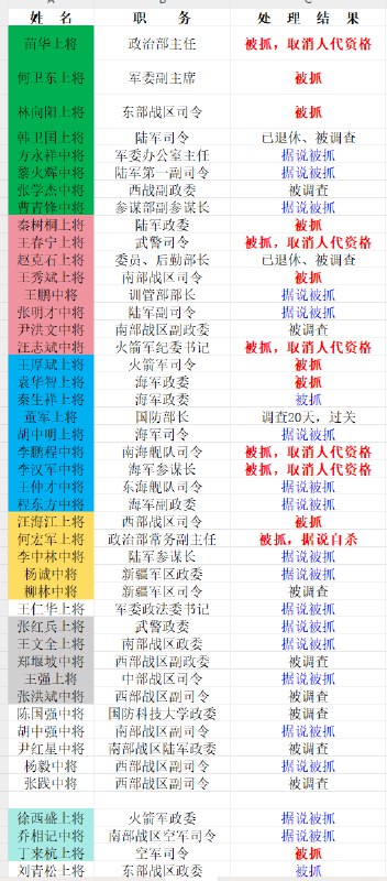 芙宁娜娜💙𝐅𝐮𝐫𝐢𝐧𝐚𝐧𝐚