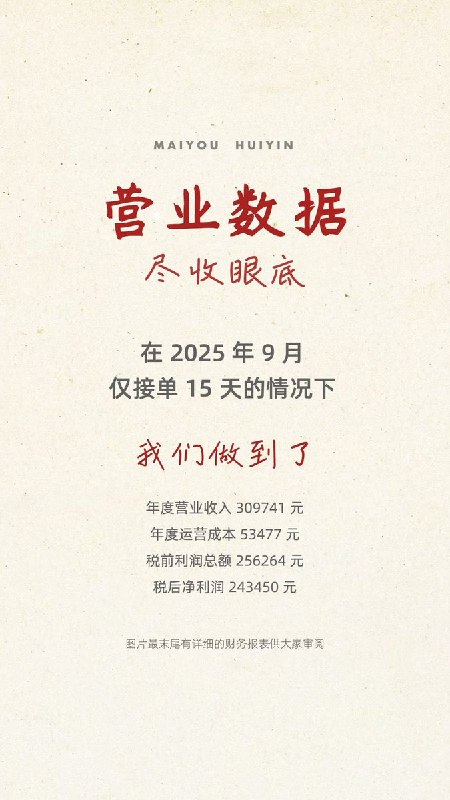 5月18日，户晨风在其朋友圈公布了自己新成立的公司“卖有回音文化传媒”去年的纳税与公益报告