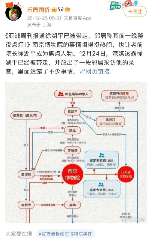 王局拍案