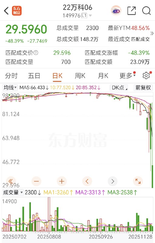 1. 1.大厦将倾