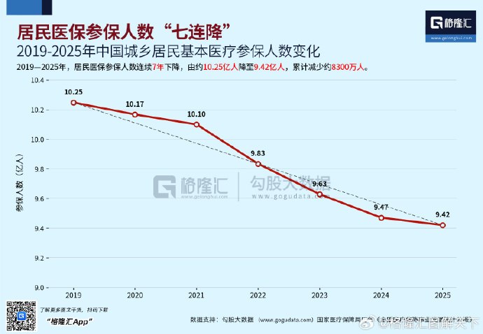 王局拍案