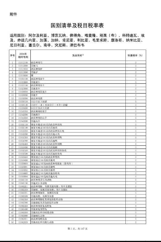 王局拍案