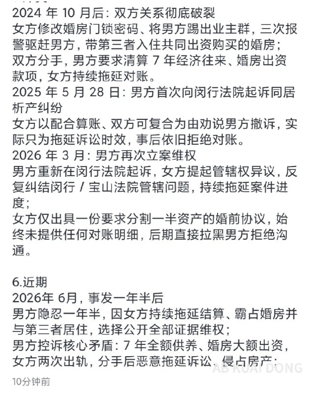 AB Kuai.Dong