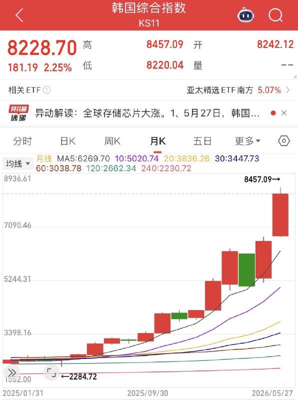 作家崔成浩