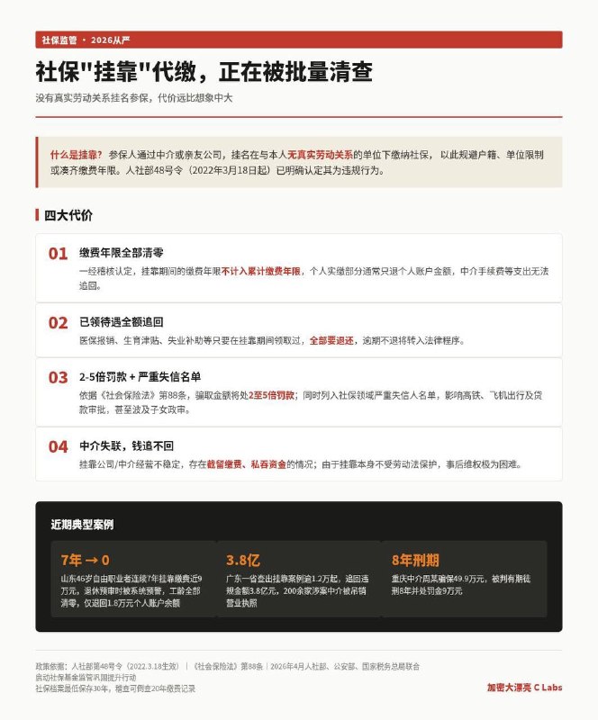 老槍