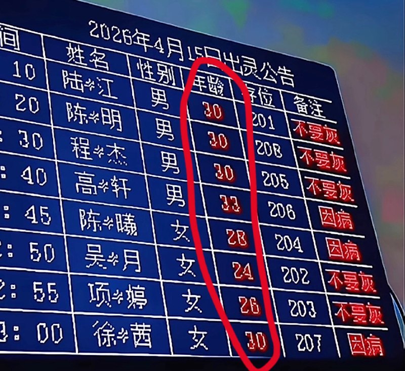 作家崔成浩