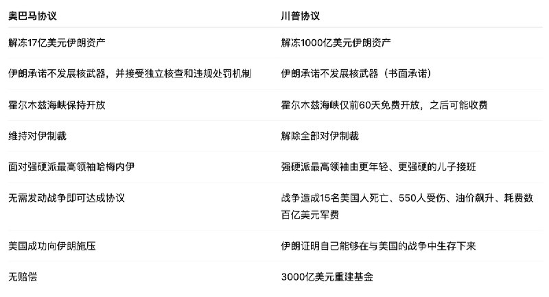 王局拍案