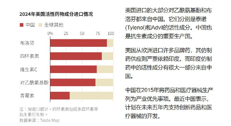 王局拍案