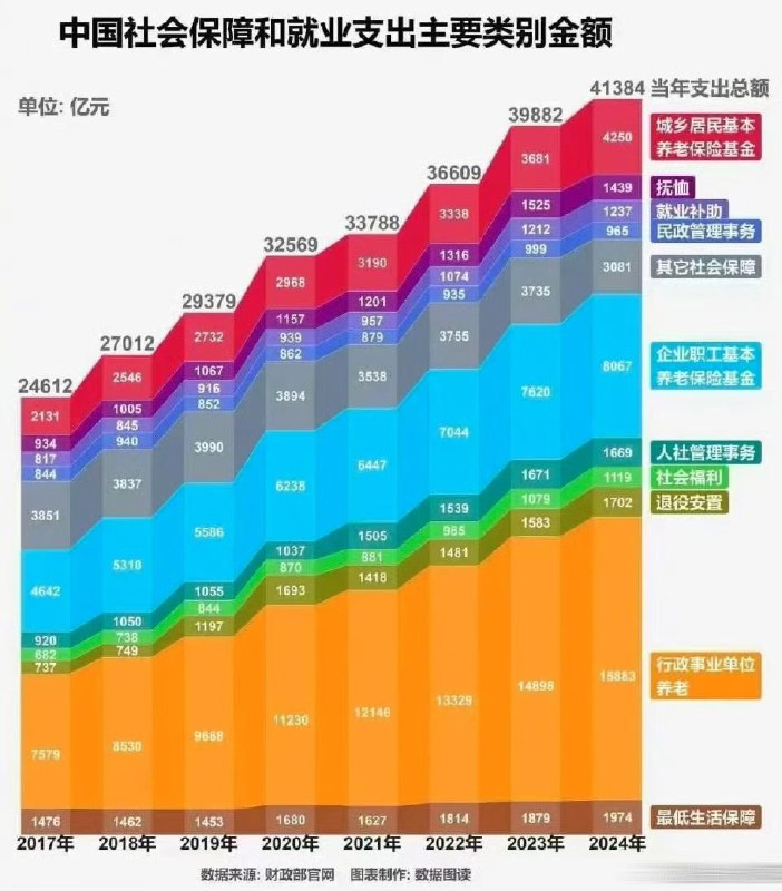 作家崔成浩