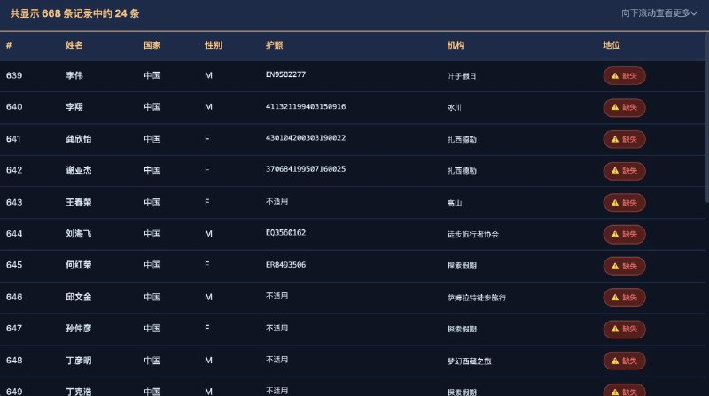 王局拍案