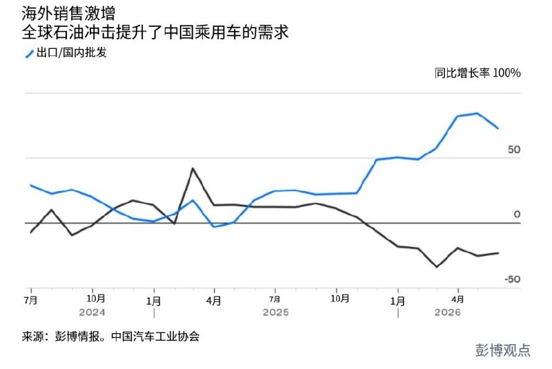 中国式产业政策