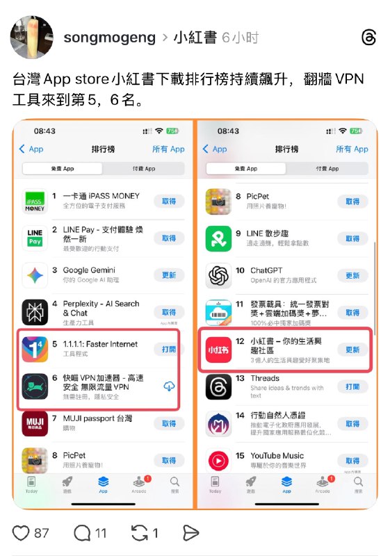 1.【台湾封小红书