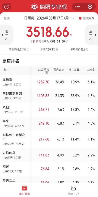 作家崔成浩
