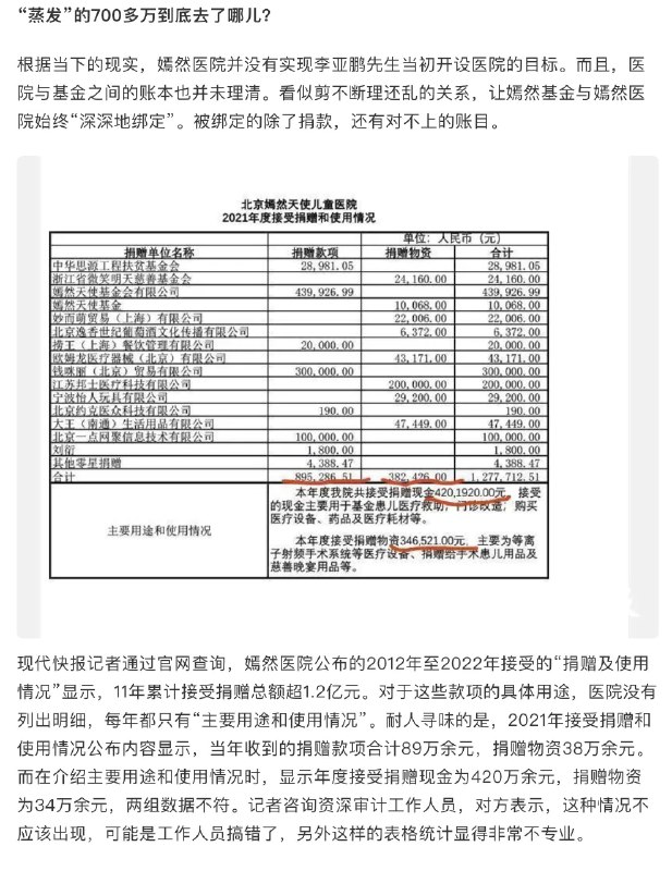 王局志安