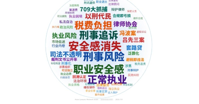 报告指中国民商律师正常执业或遭刑事追诉