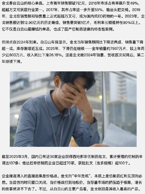 王局拍案，【国产伟哥少卖798万片