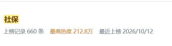 “社保”曾登热搜第一，微博话题页却被屏蔽10月2日，微博搜索截图显示，搜索“#社保#”时，页面出现提示