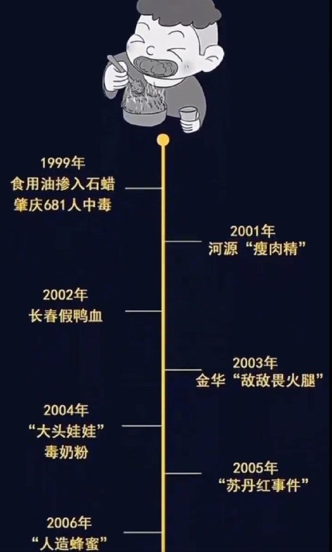王局拍案