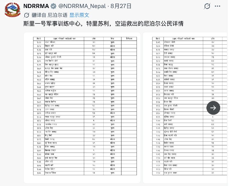 1.【尼泊尔救灾信息公开到个人和医院，网友称值得大陆借鉴】8月29日，不少网友对比中尼两边的救灾信息后感叹，尼泊尔这次的信息公开程度很高