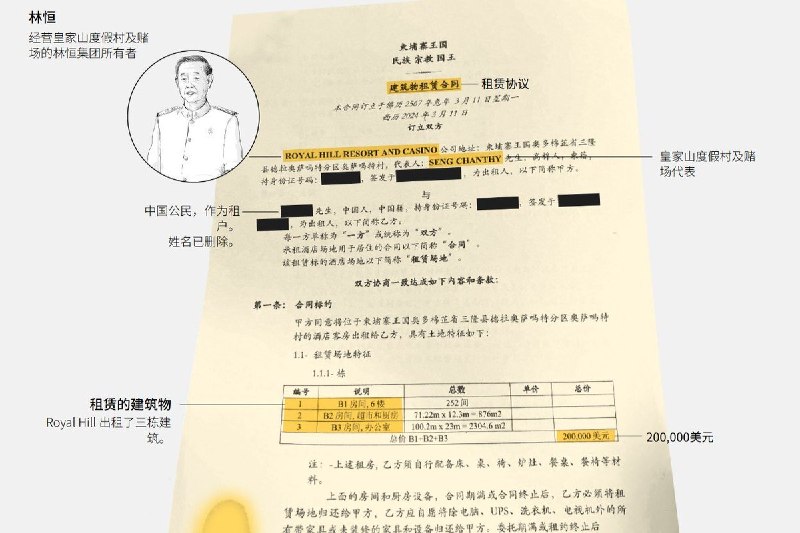 7月15日，路透社发布调查报道，披露柬埔寨泰柬边境一座可容纳约3000人的大型电信诈骗园区，其背后涉及中国籍承租人、赌场地产商以及当地权贵网络