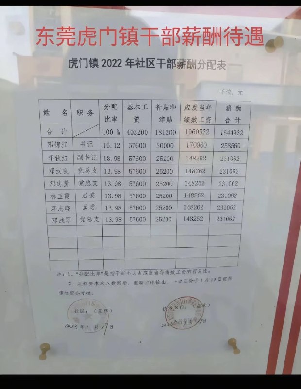 默默
