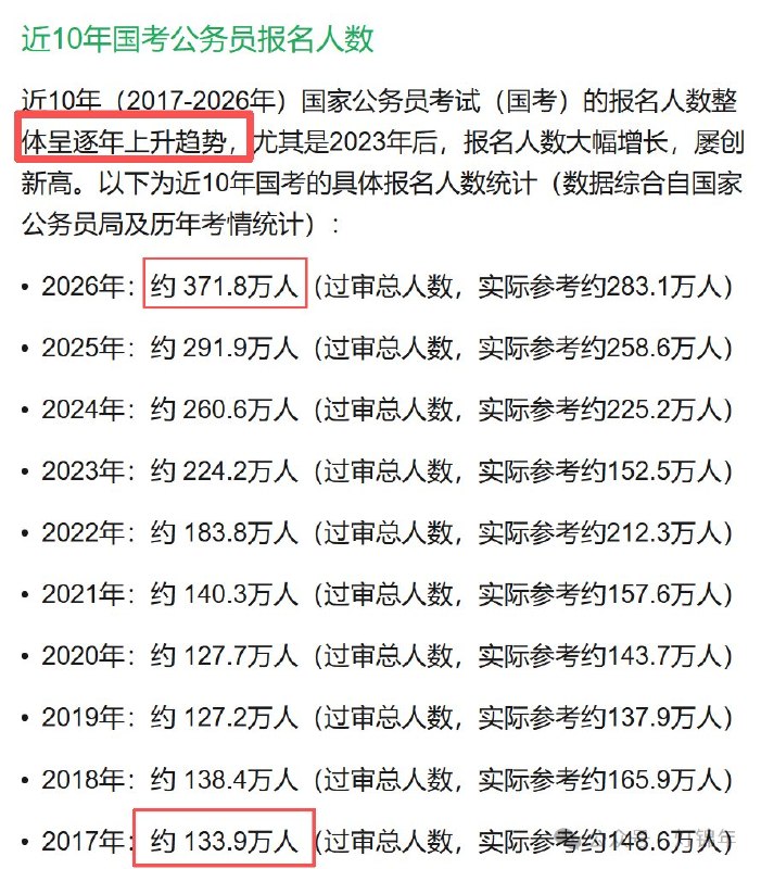 太评绅士(杰总)🤵🏻‍♂️