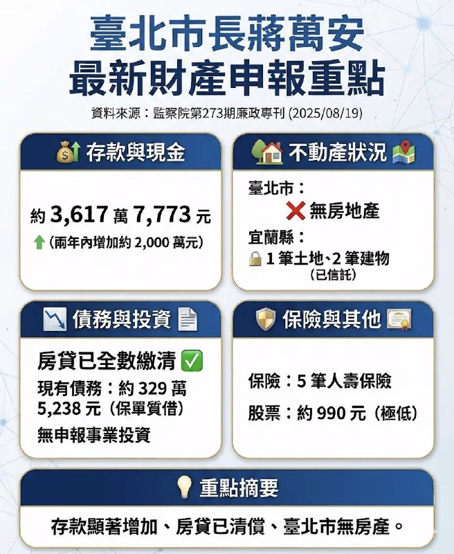 作家崔成浩