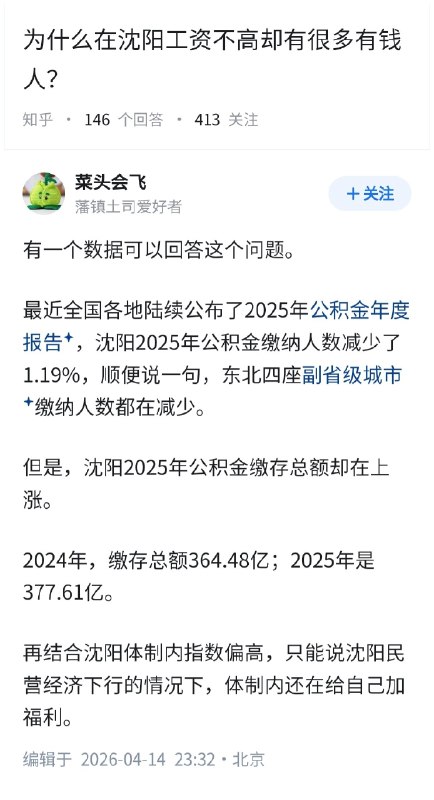 失业观察日报 (Twitter)为什么在沈阳工资不高，但却有很多有钱人？看公积金指数