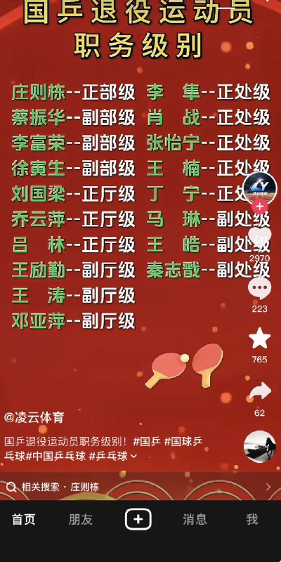 网友统计了，中国打兵乓球，的退役冠军的行政级别真是千古罕见，中国独一份via Twitter @ziyousuiwo（随时更新中国新闻评论）