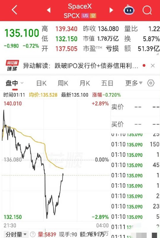 王局拍案