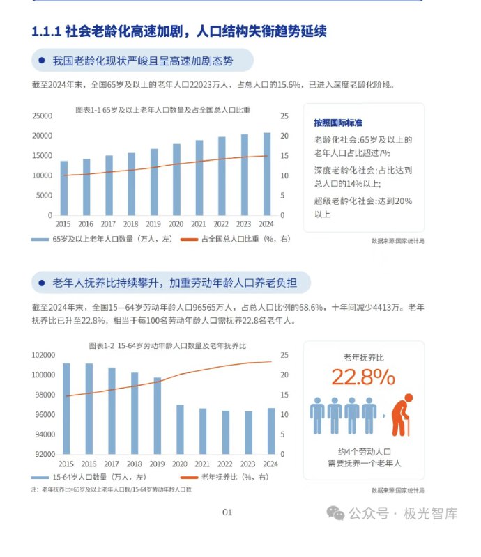 王局拍案