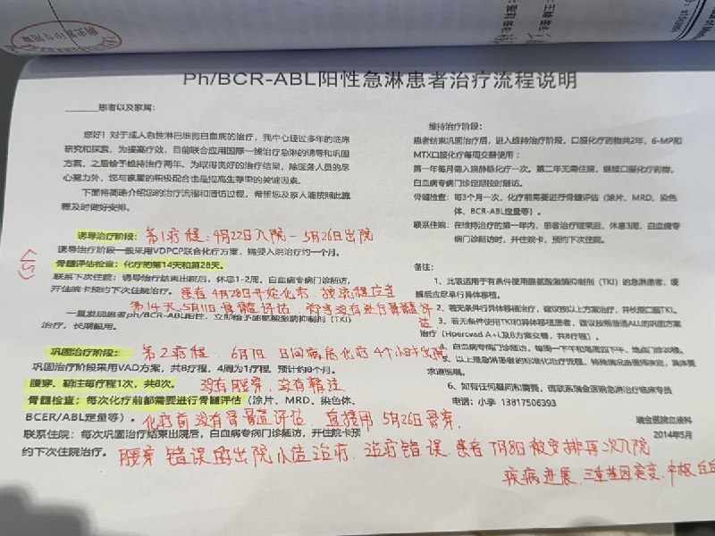 网友投稿