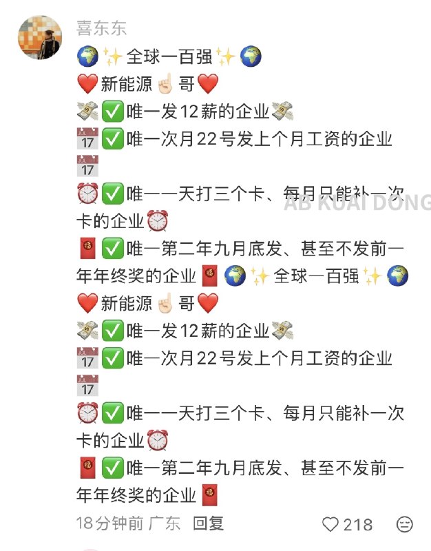 AB Kuai.Dong