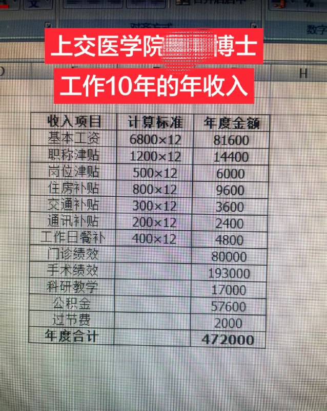 作家崔成浩
