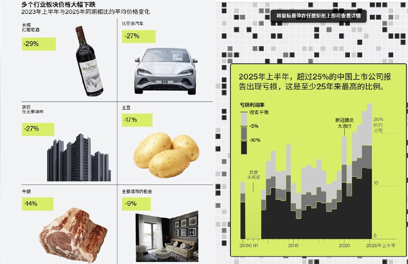 王局拍案