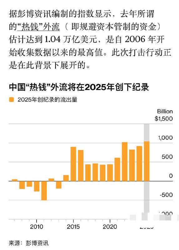 王局拍案